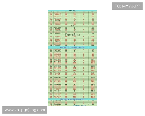 法甲比赛实时比分播报：今日对战与比分更新